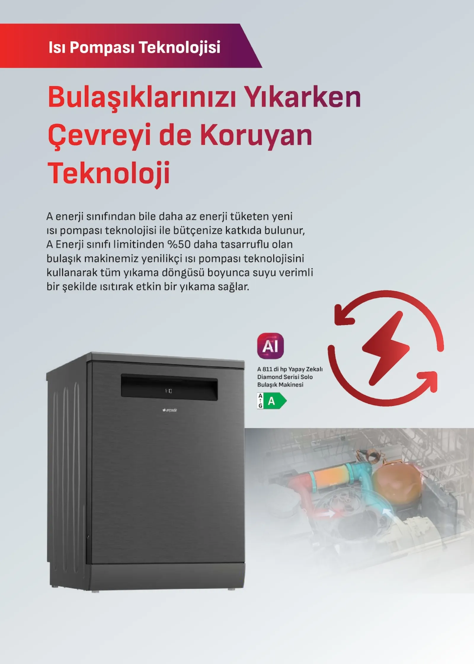 Arçelik broşürü sayfa 37