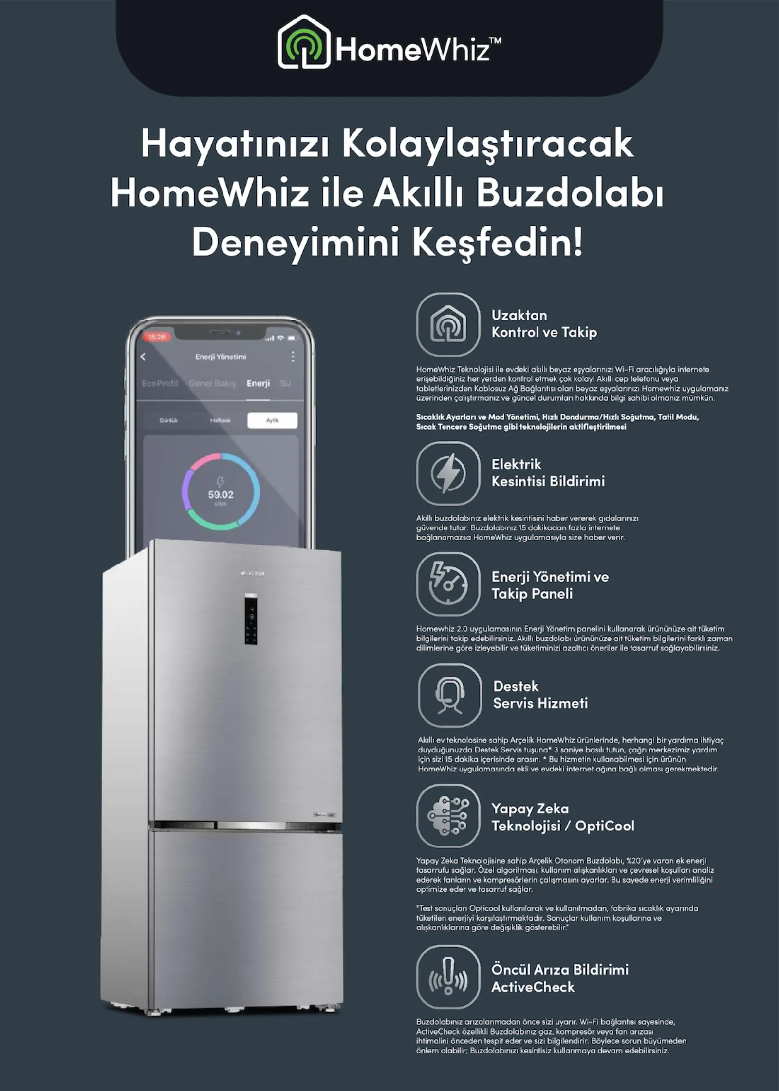 Arçelik broşürü sayfa 8