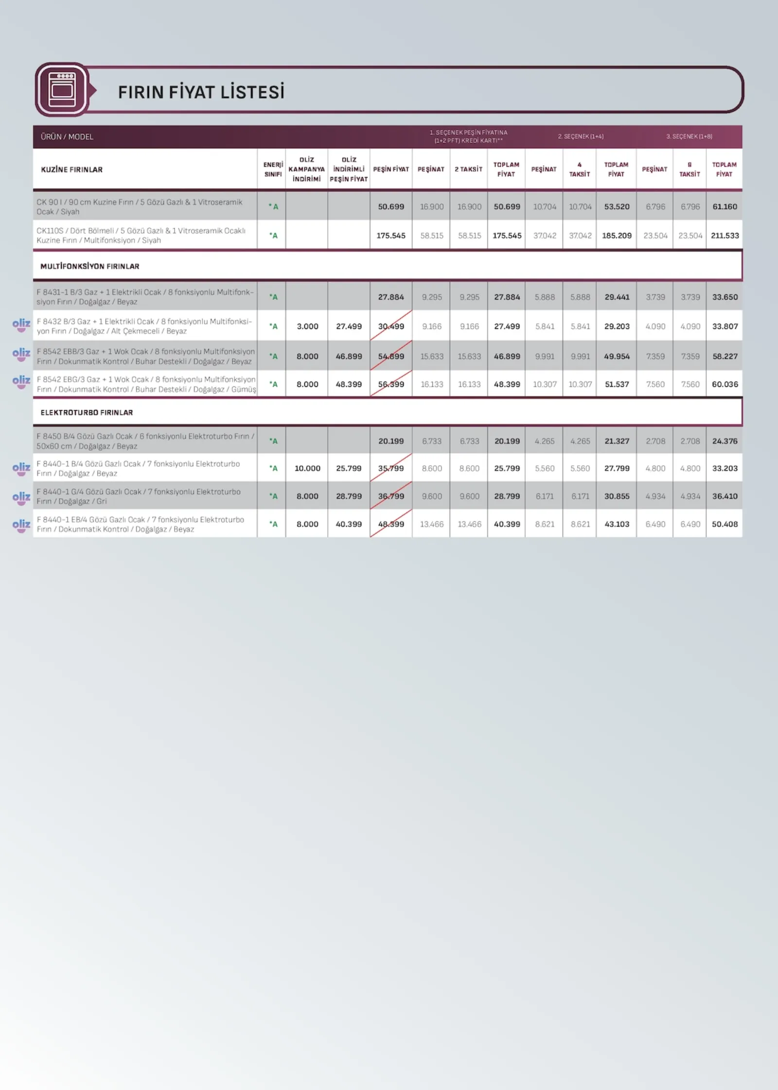 Arçelik broşürü sayfa 25