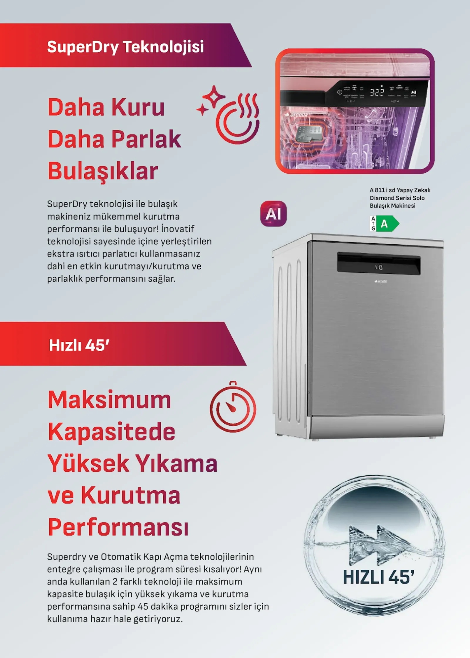 Arçelik broşürü sayfa 37