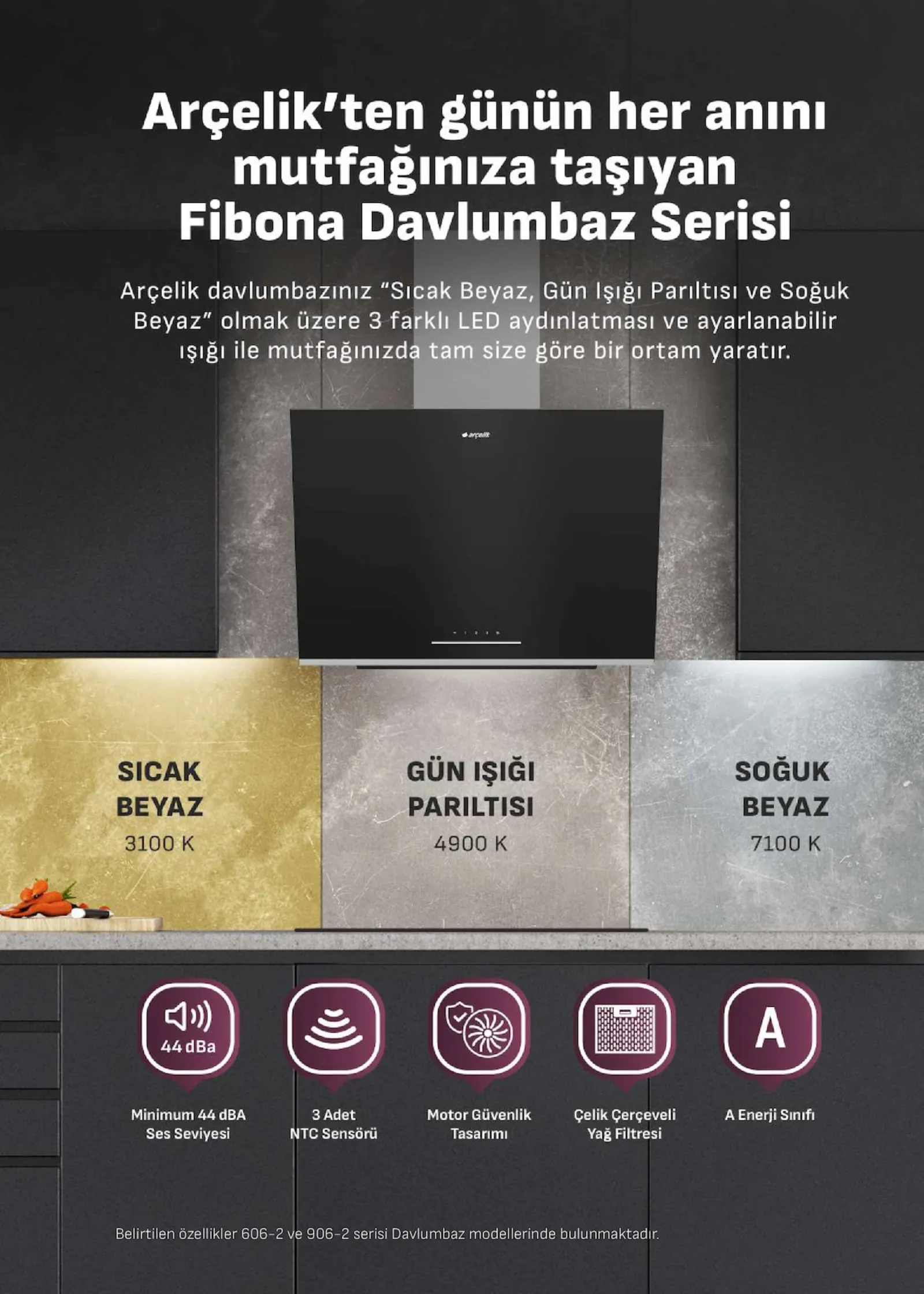 Arçelik broşürü sayfa 33