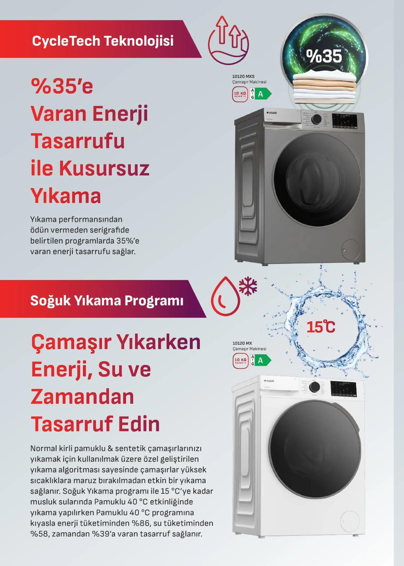 Arçelik broşürü sayfa 25