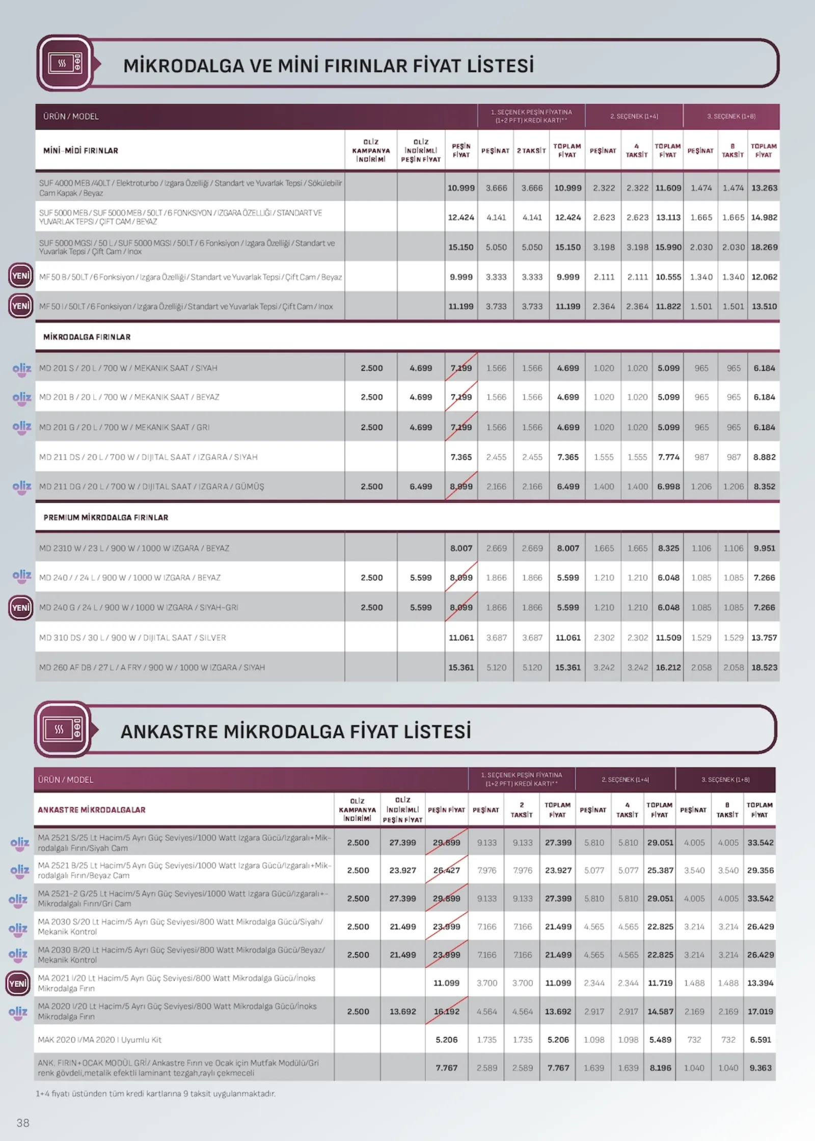 Arçelik broşürü sayfa 38