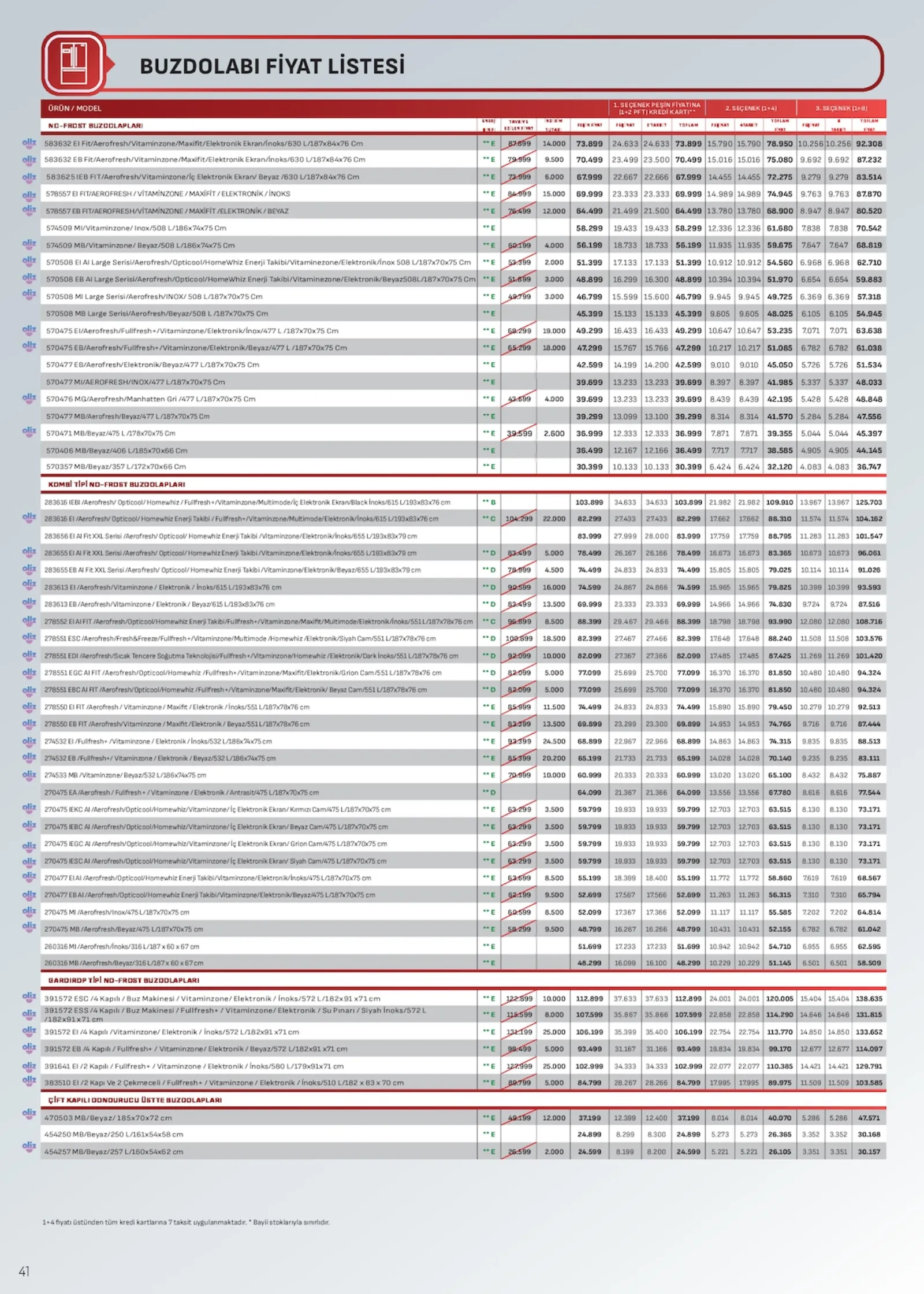 Arçelik broşürü sayfa 41