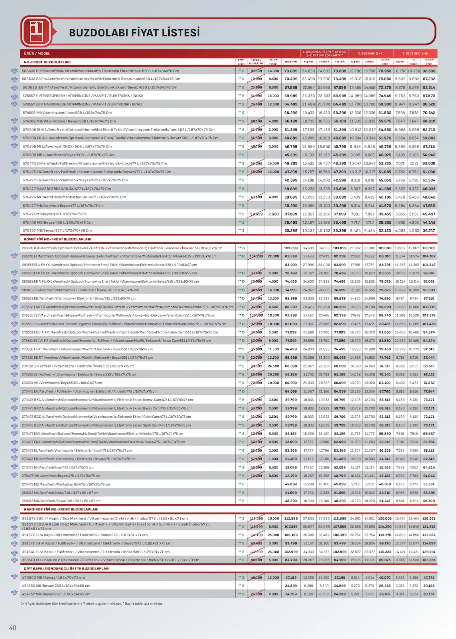 Arçelik broşürü sayfa 40