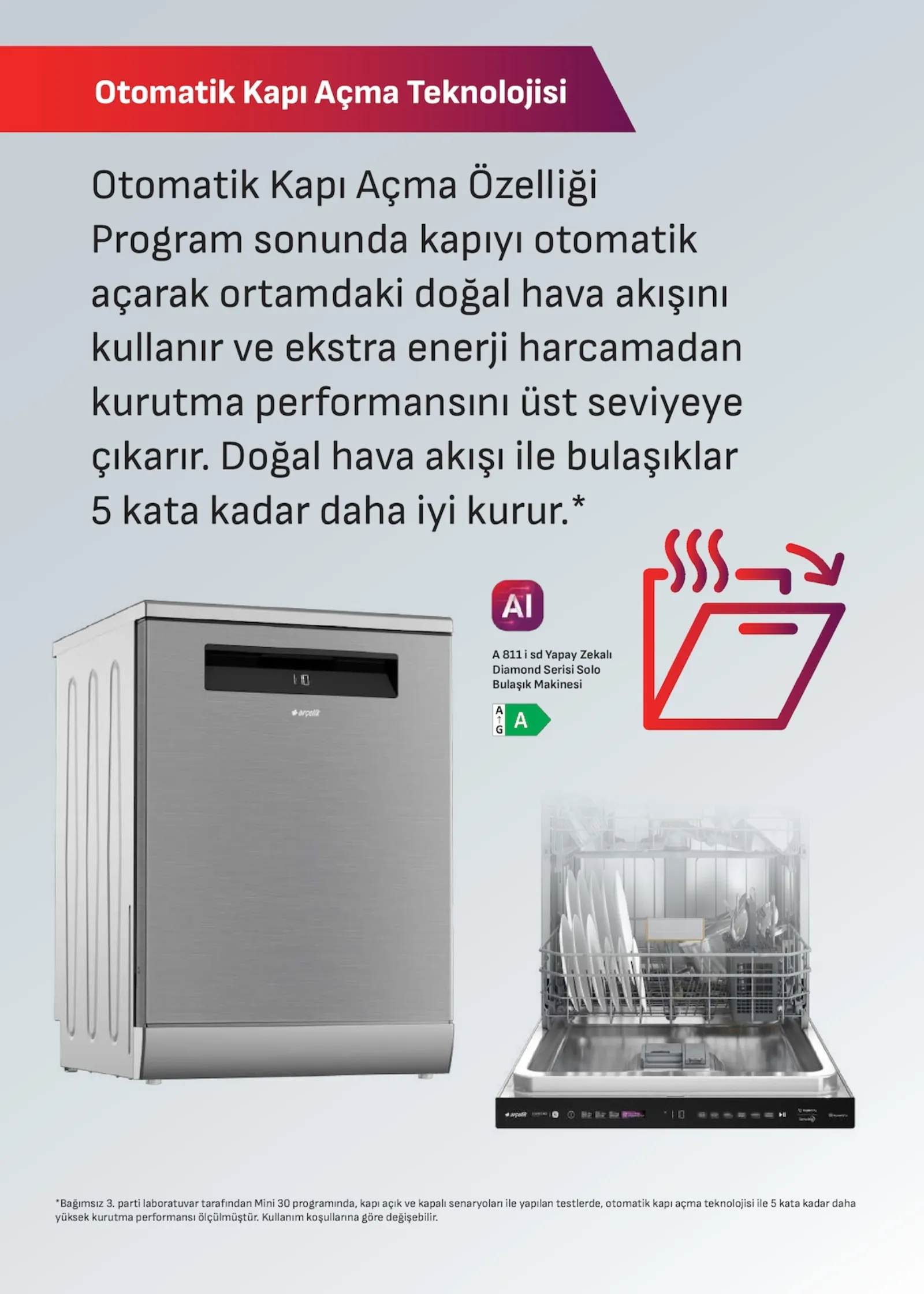 Arçelik broşürü sayfa 35