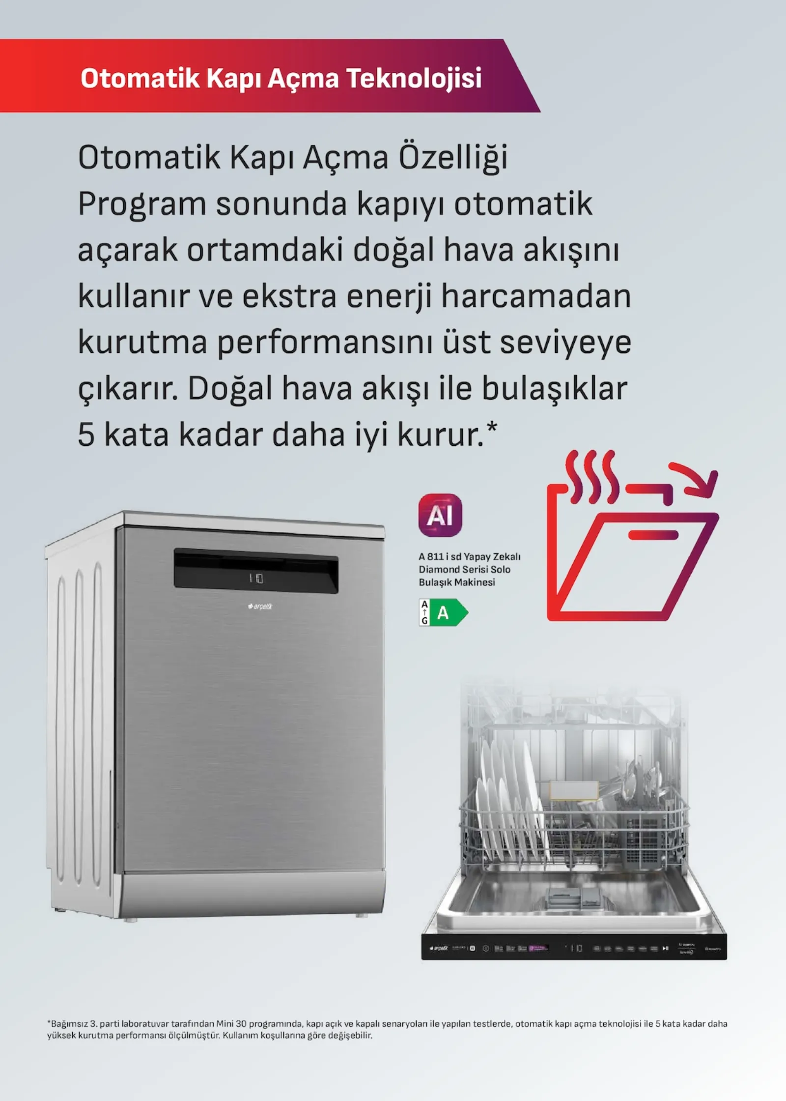 Arçelik broşürü sayfa 36