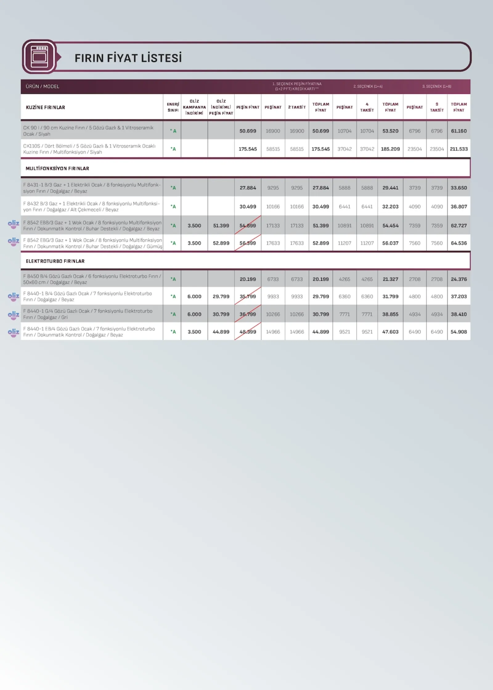 Arçelik broşürü sayfa 27