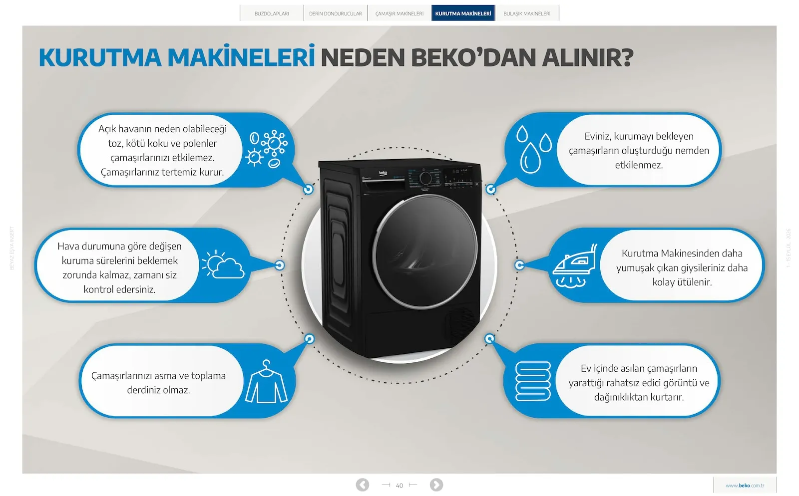 Beko broşürü sayfa 40