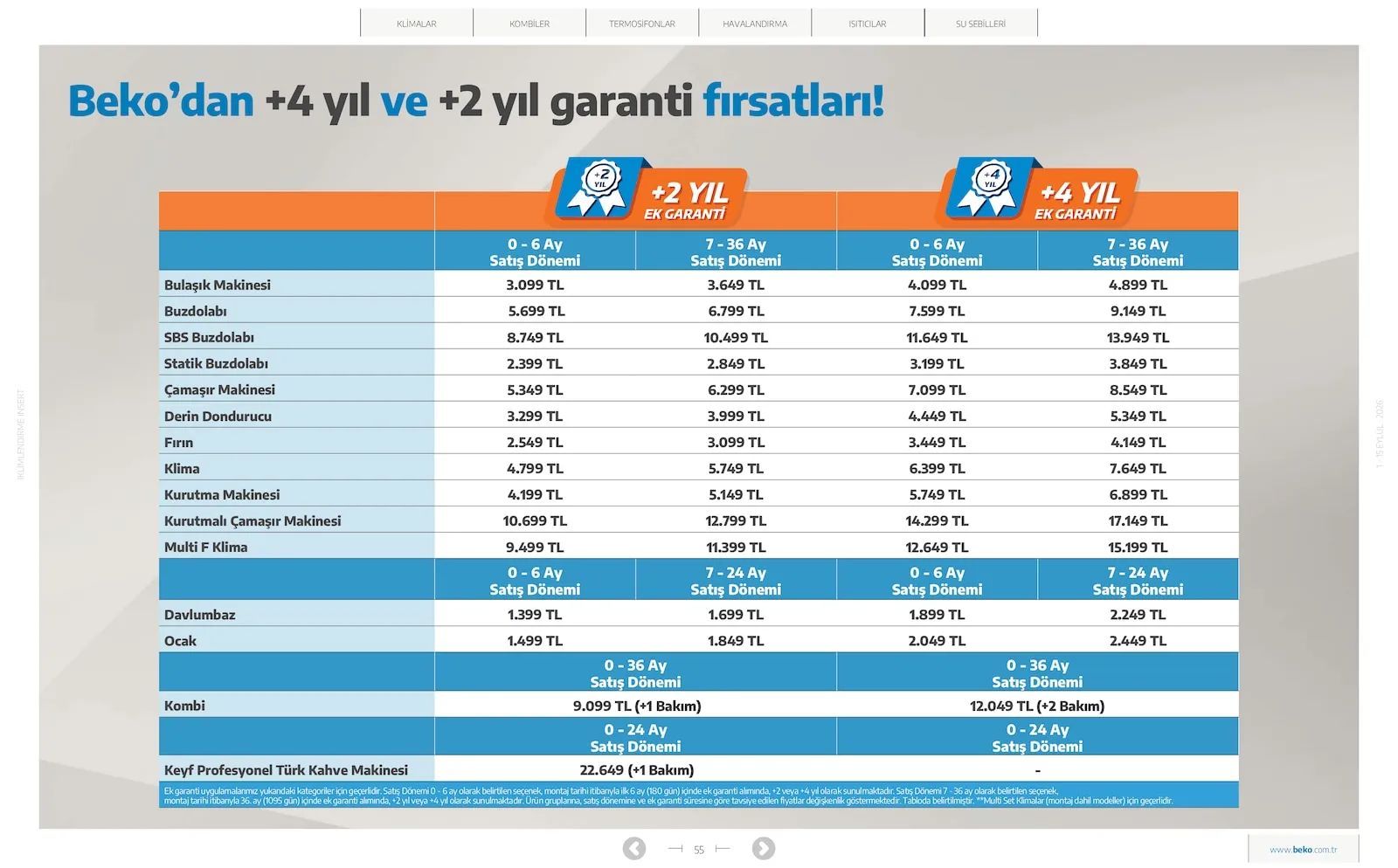 Beko broşürü sayfa 55