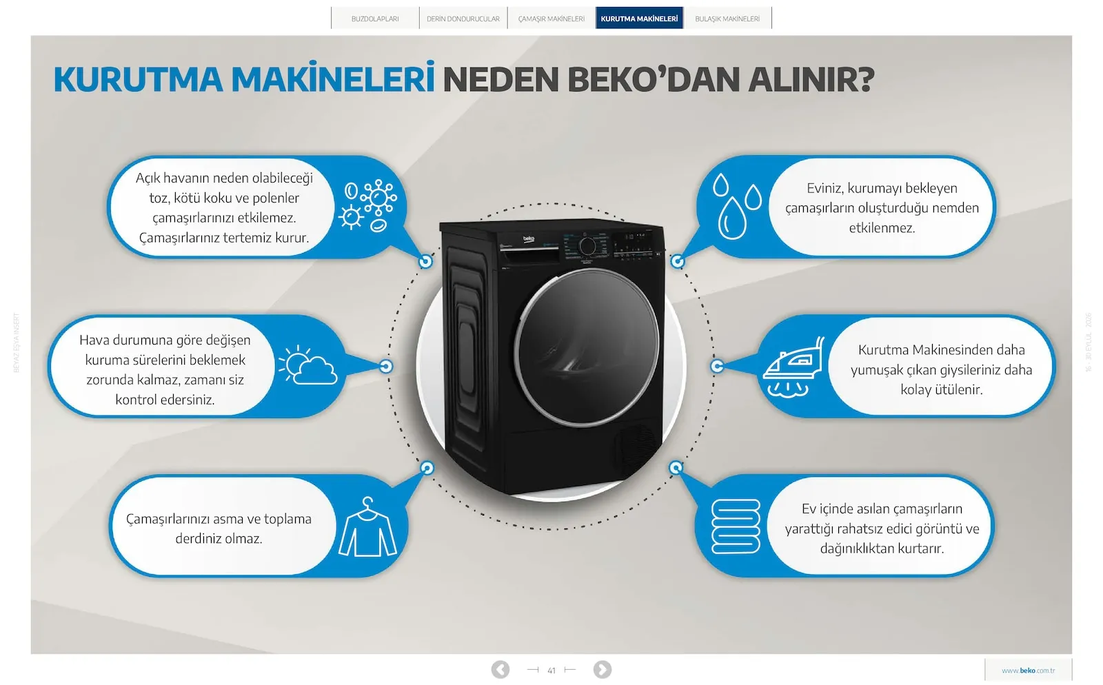 Beko broşürü sayfa 41