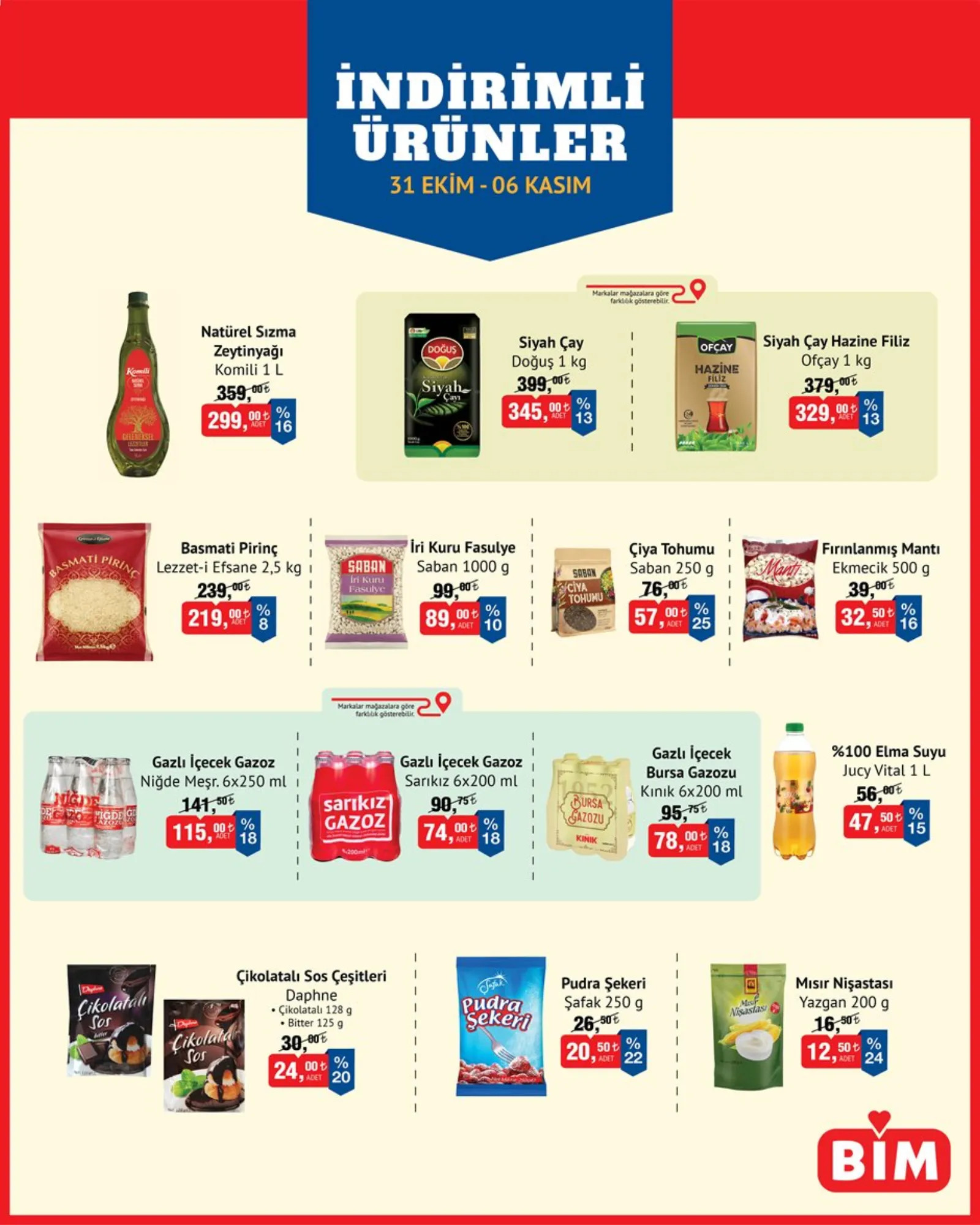 BİM broşürü sayfa 2