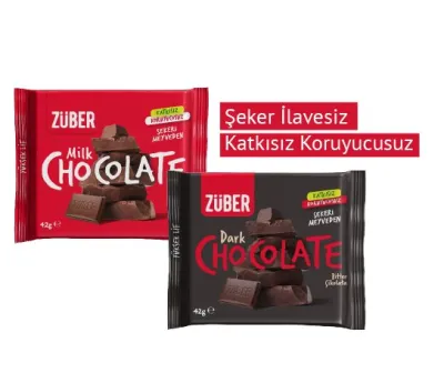 Sütlü ve Bitter Çikolata Çeşitleri