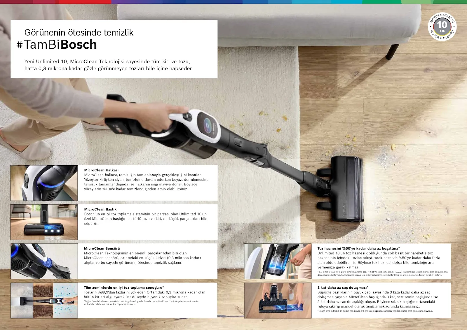 Bosch broşürü sayfa 32
