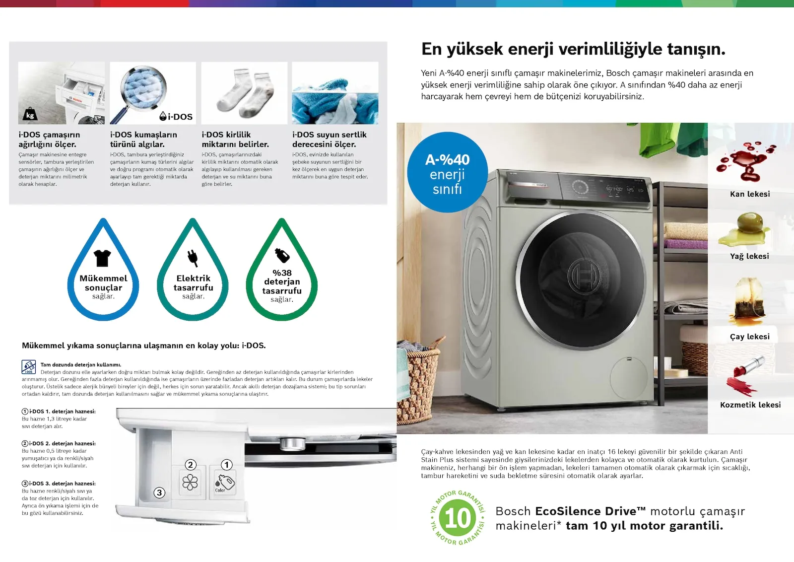 Bosch broşürü sayfa 19