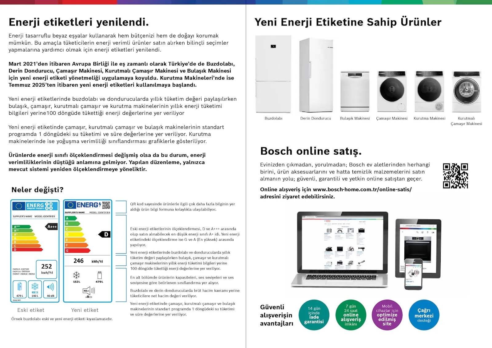 Bosch broşürü sayfa 2