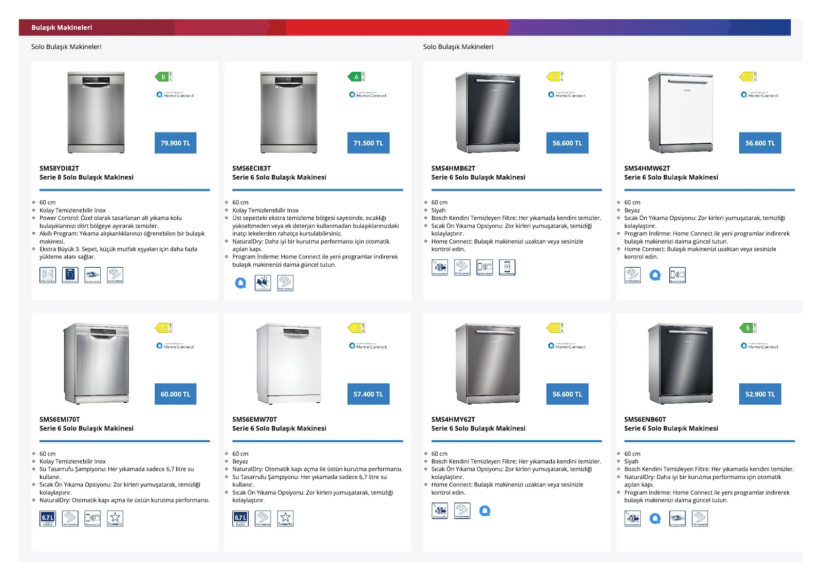 Bosch broşürü sayfa 13