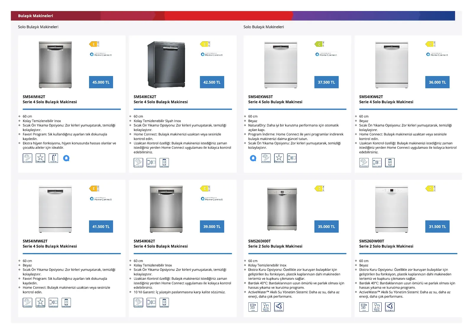 Bosch broşürü sayfa 15