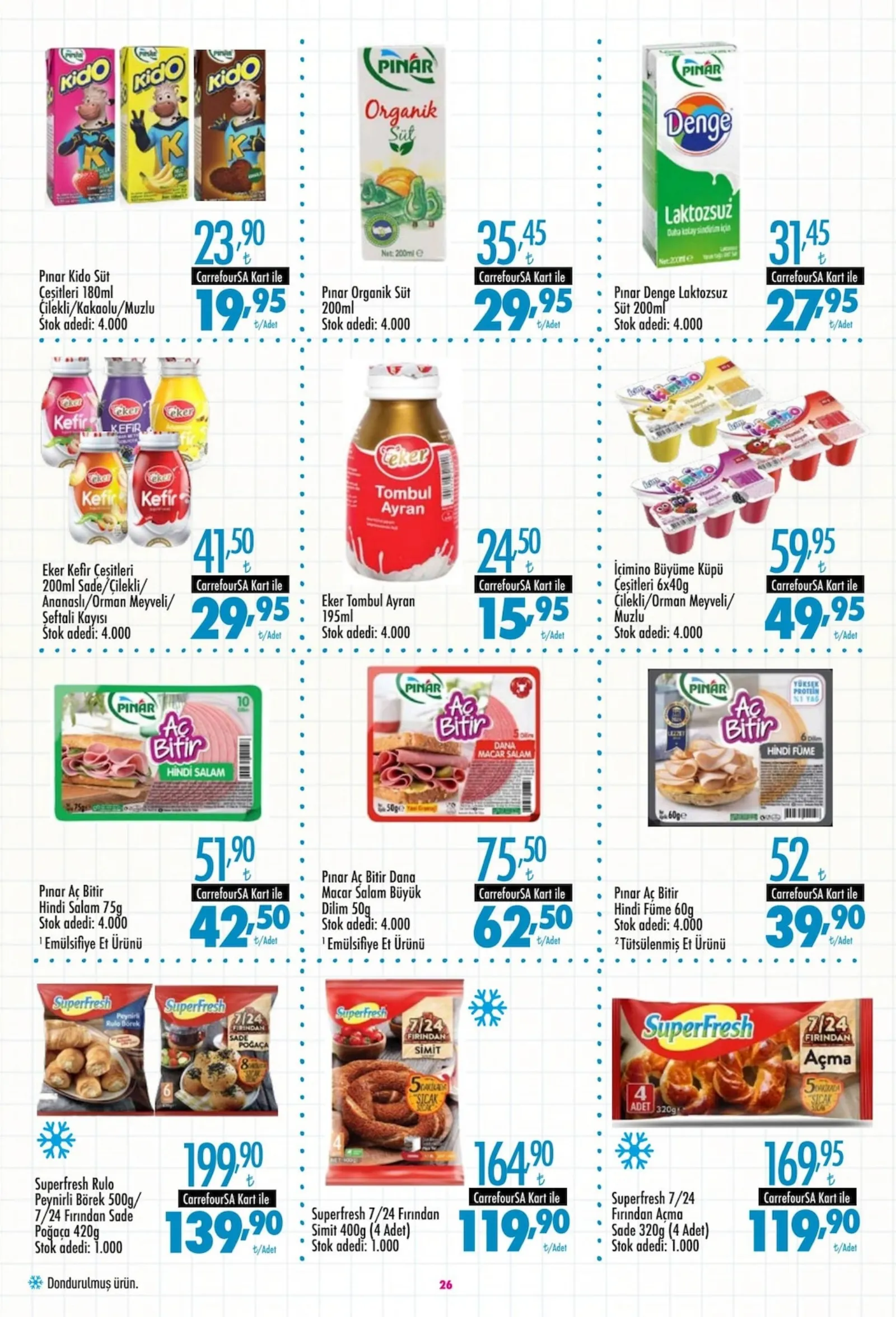 CarrefourSA broşürü sayfa 25