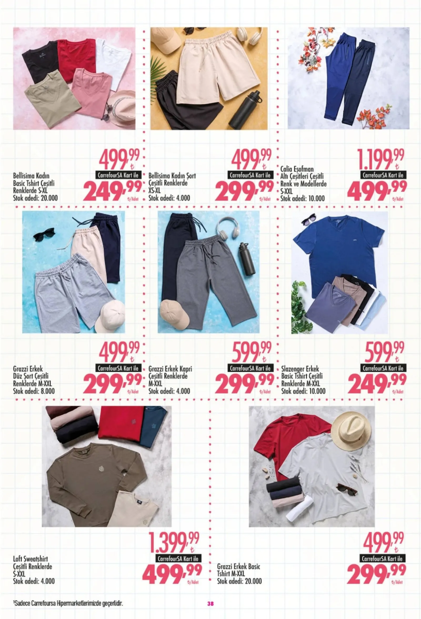 CarrefourSA broşürü sayfa 36