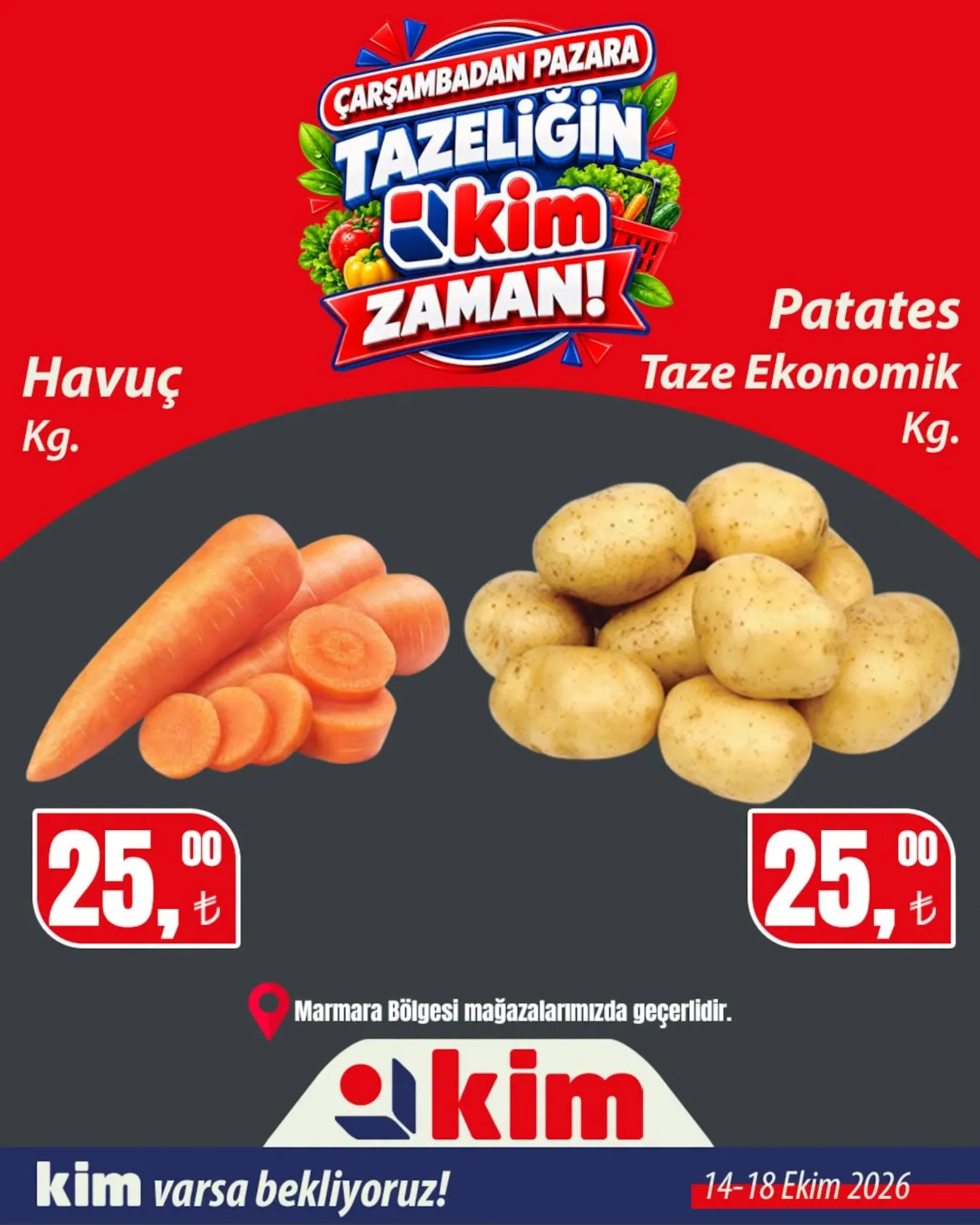 Kim Market broşürü sayfa 5