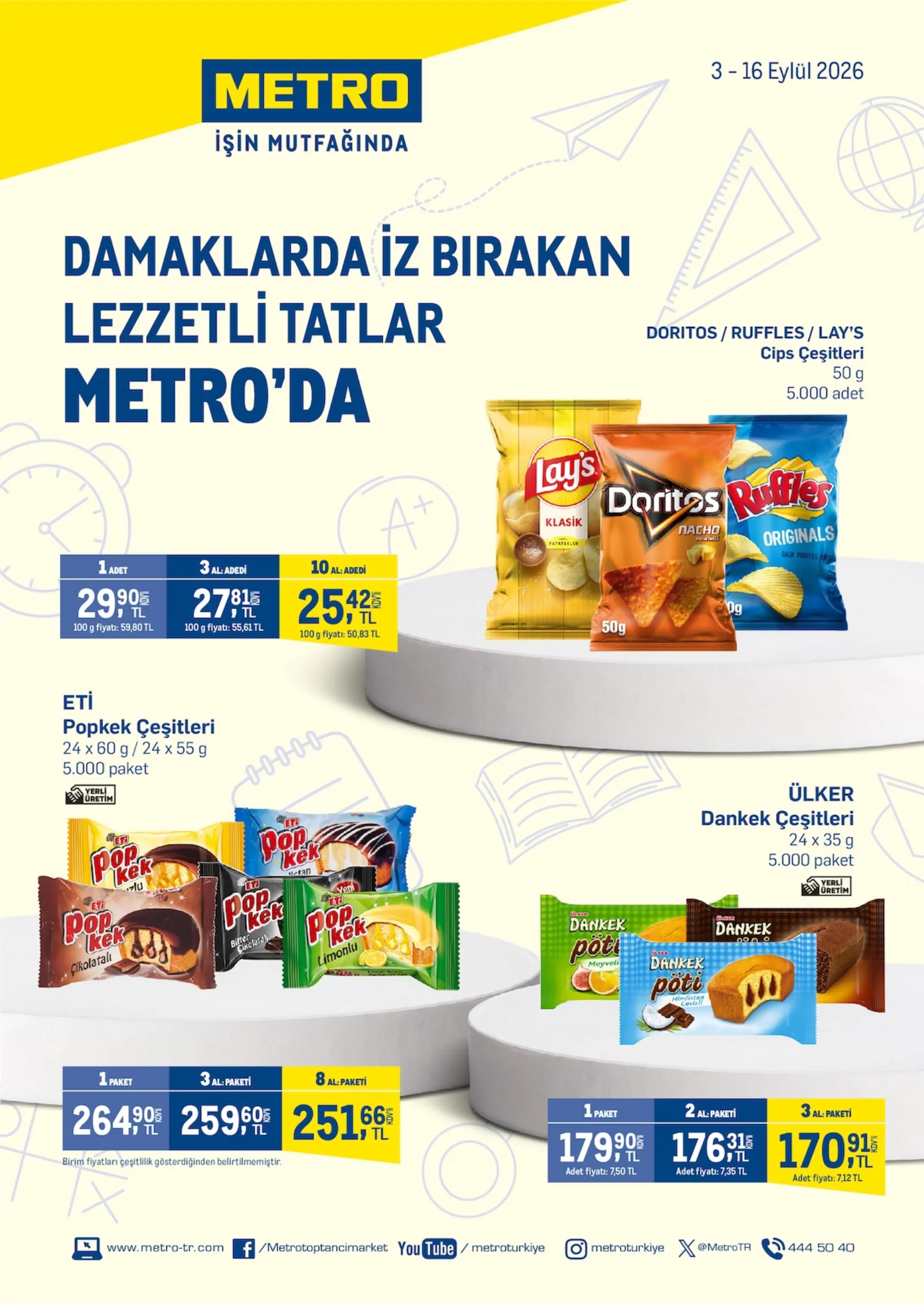 Metro broşürü