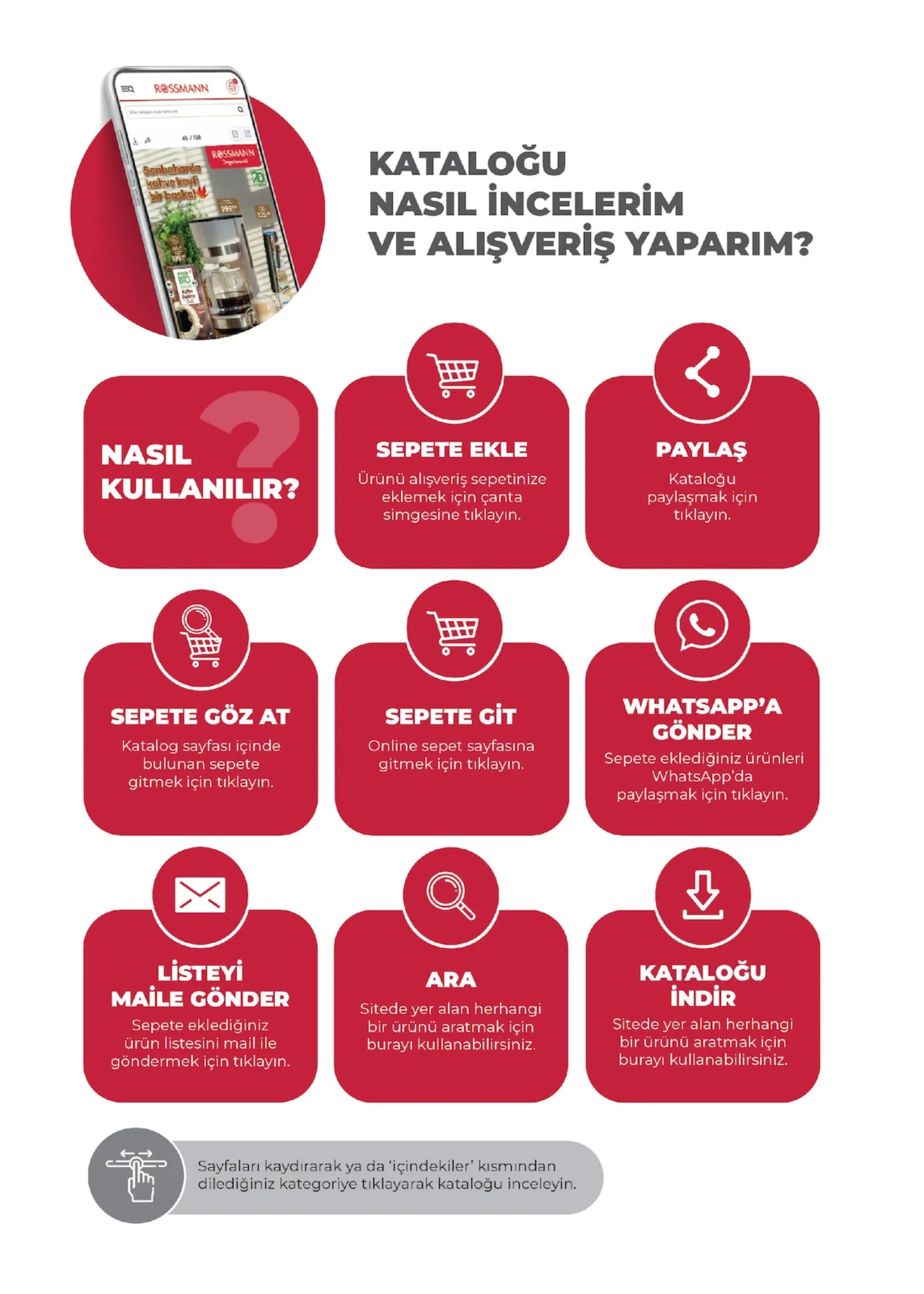 Rossmann broşürü sayfa 3