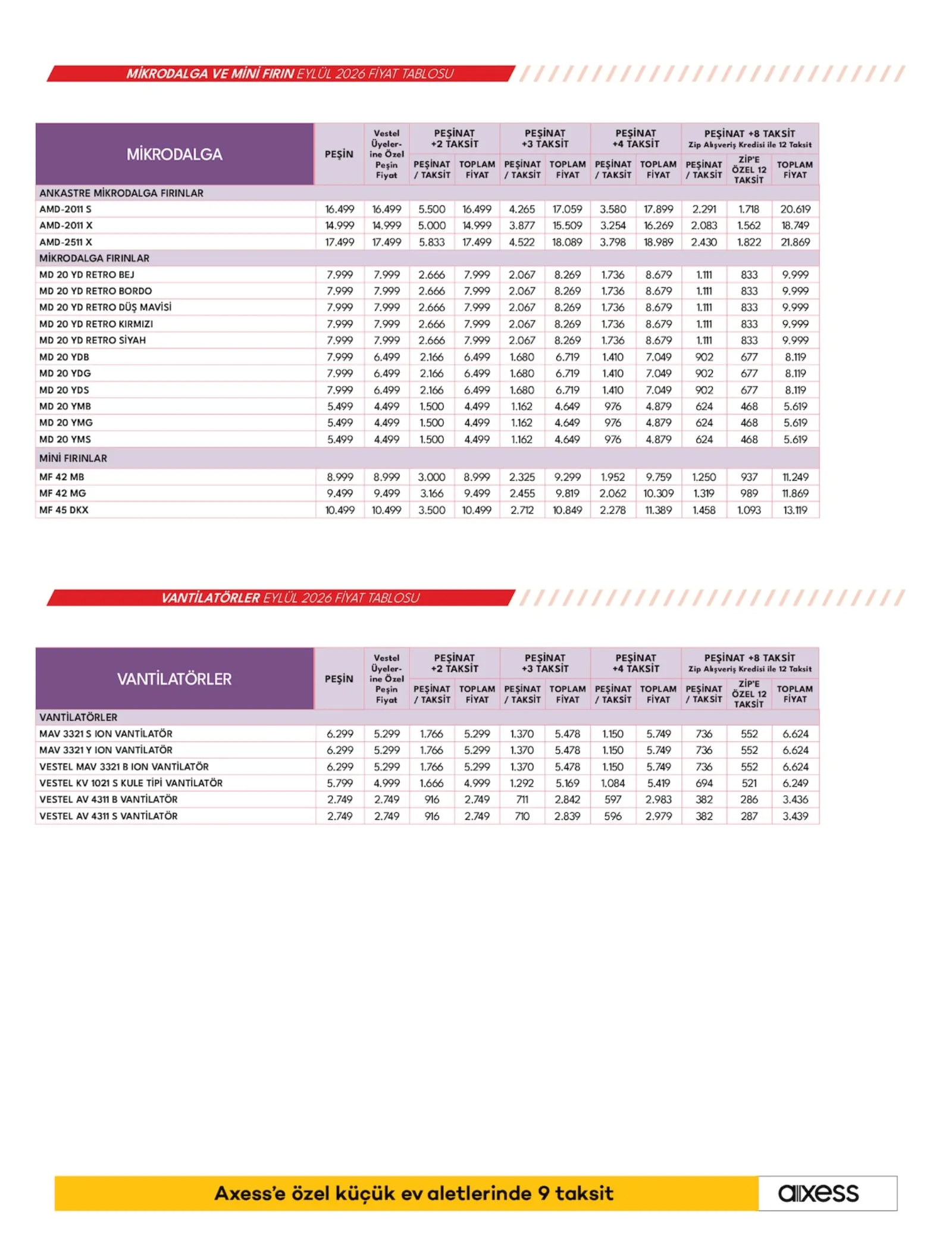 Vestel broşürü sayfa 22