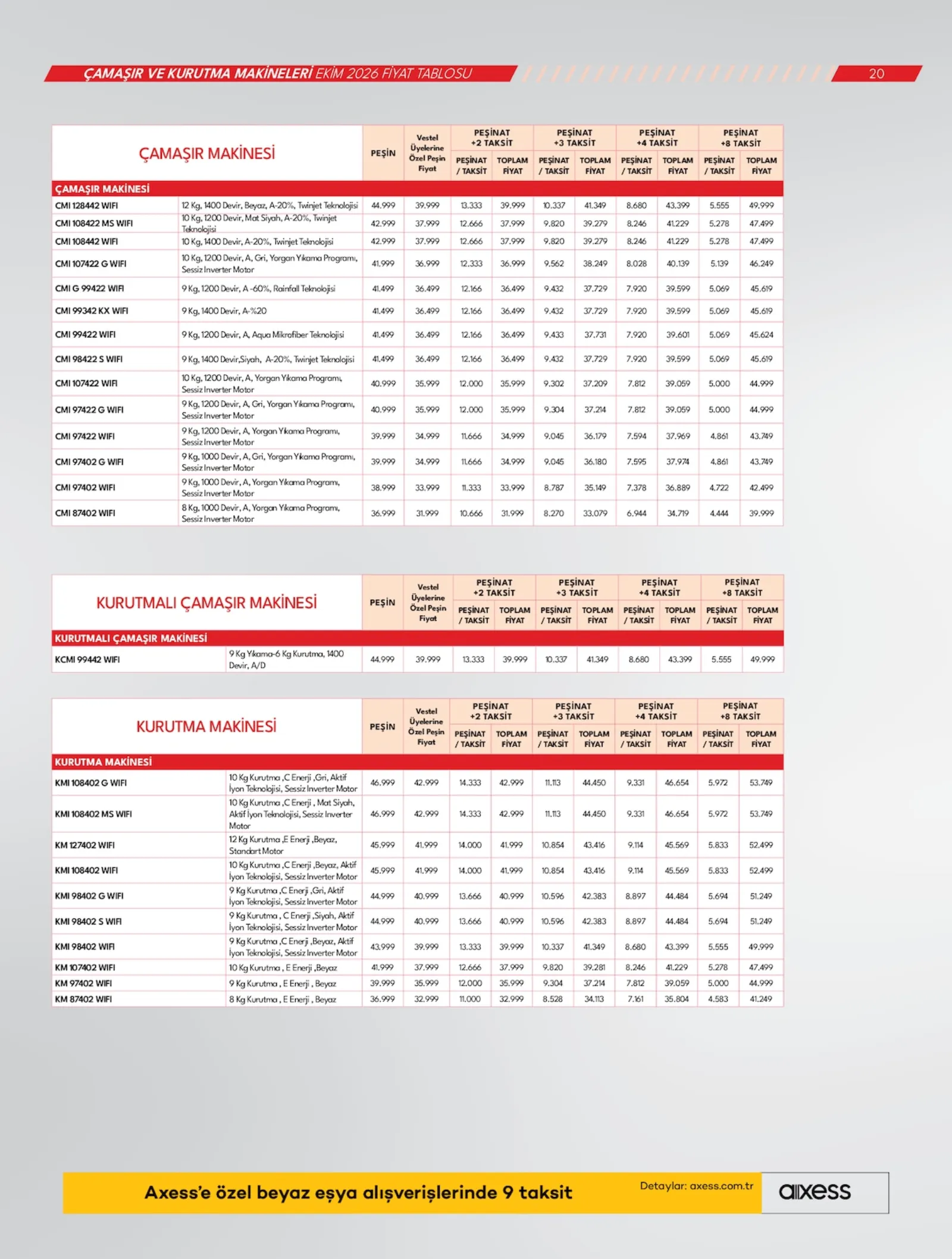 Vestel broşürü sayfa 20