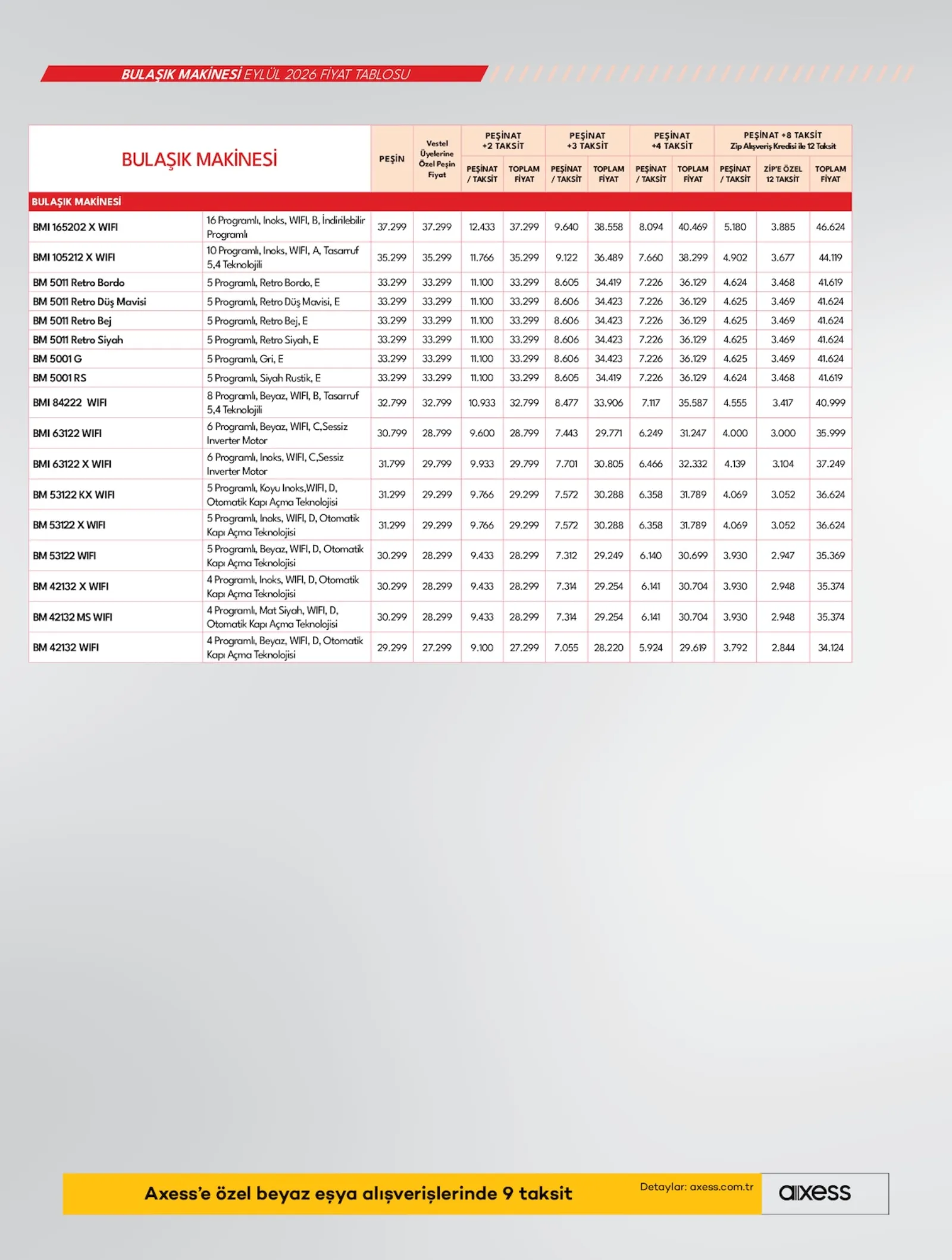 Vestel broşürü sayfa 22