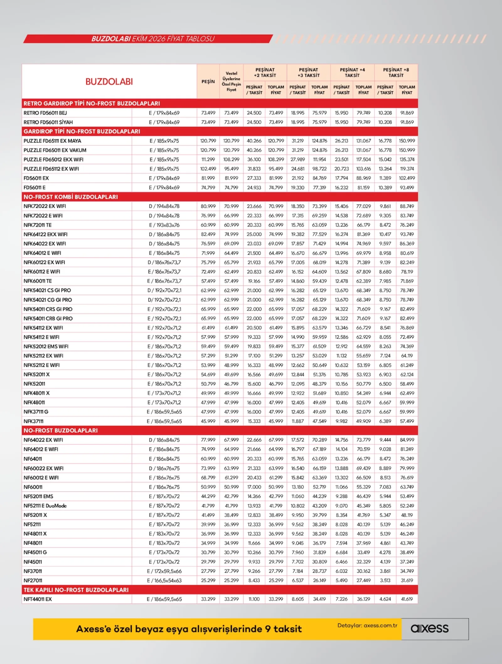 Vestel broşürü sayfa 17