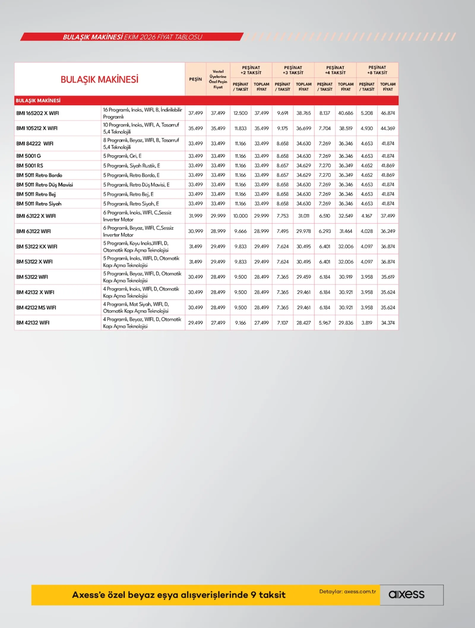 Vestel broşürü sayfa 21