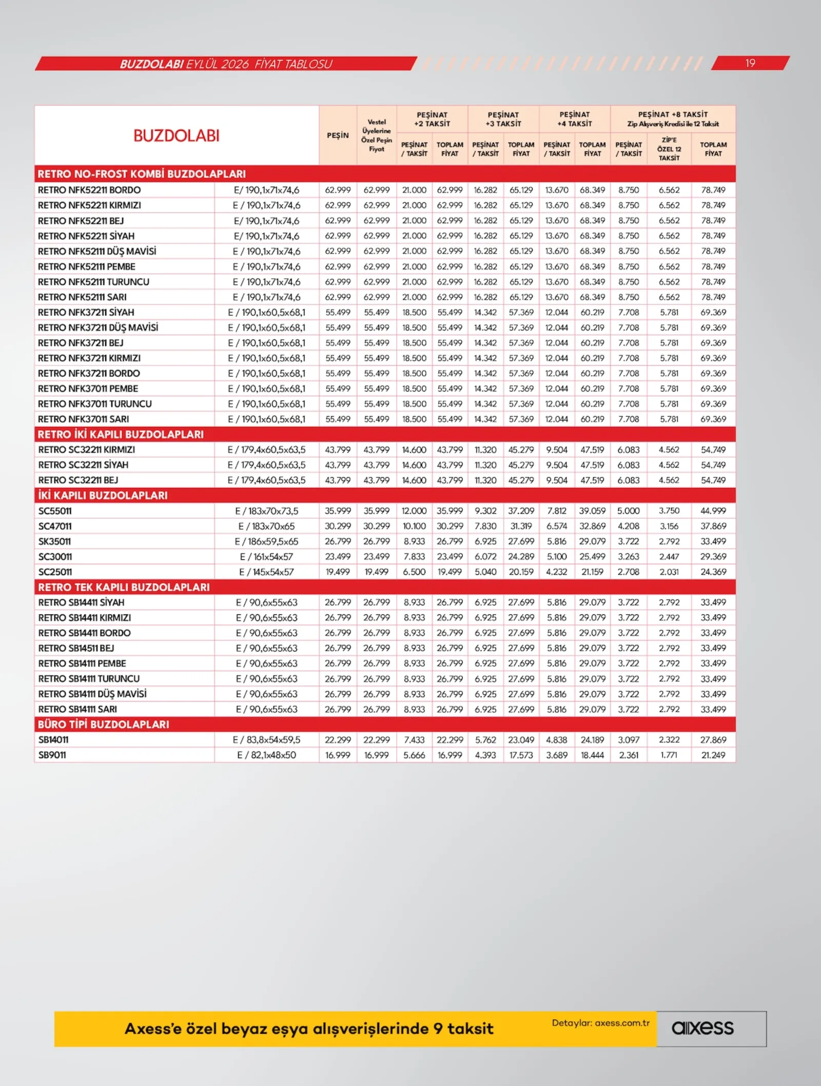 Vestel broşürü sayfa 19