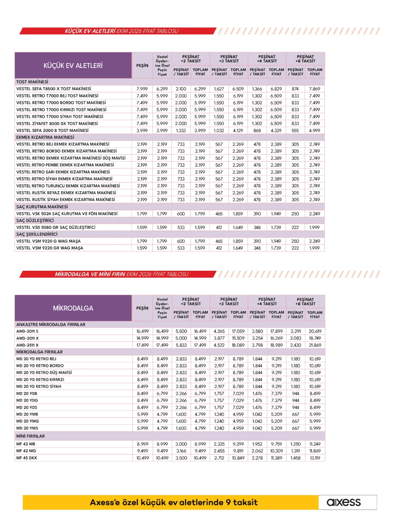 Vestel broşürü sayfa 20