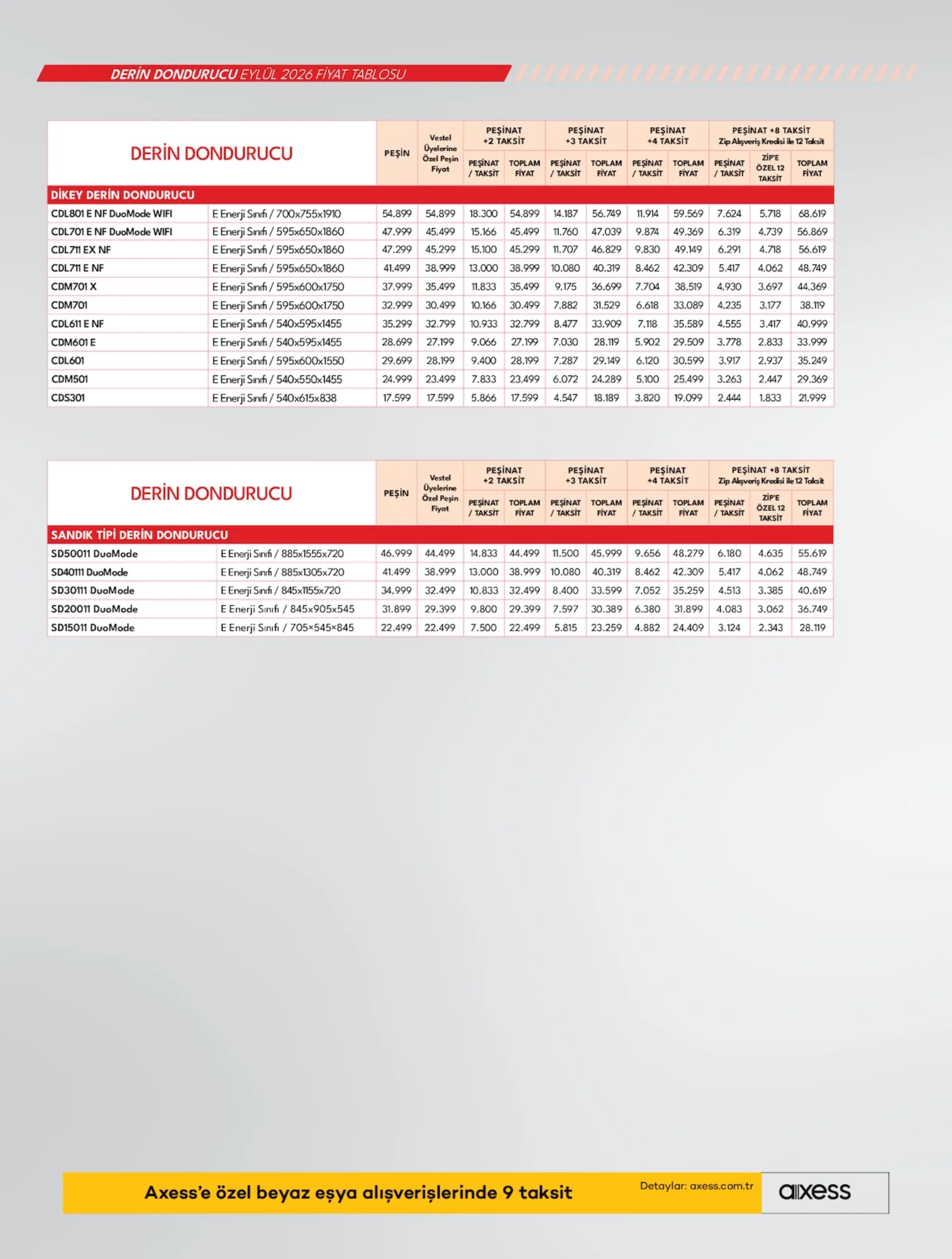 Vestel broşürü sayfa 20