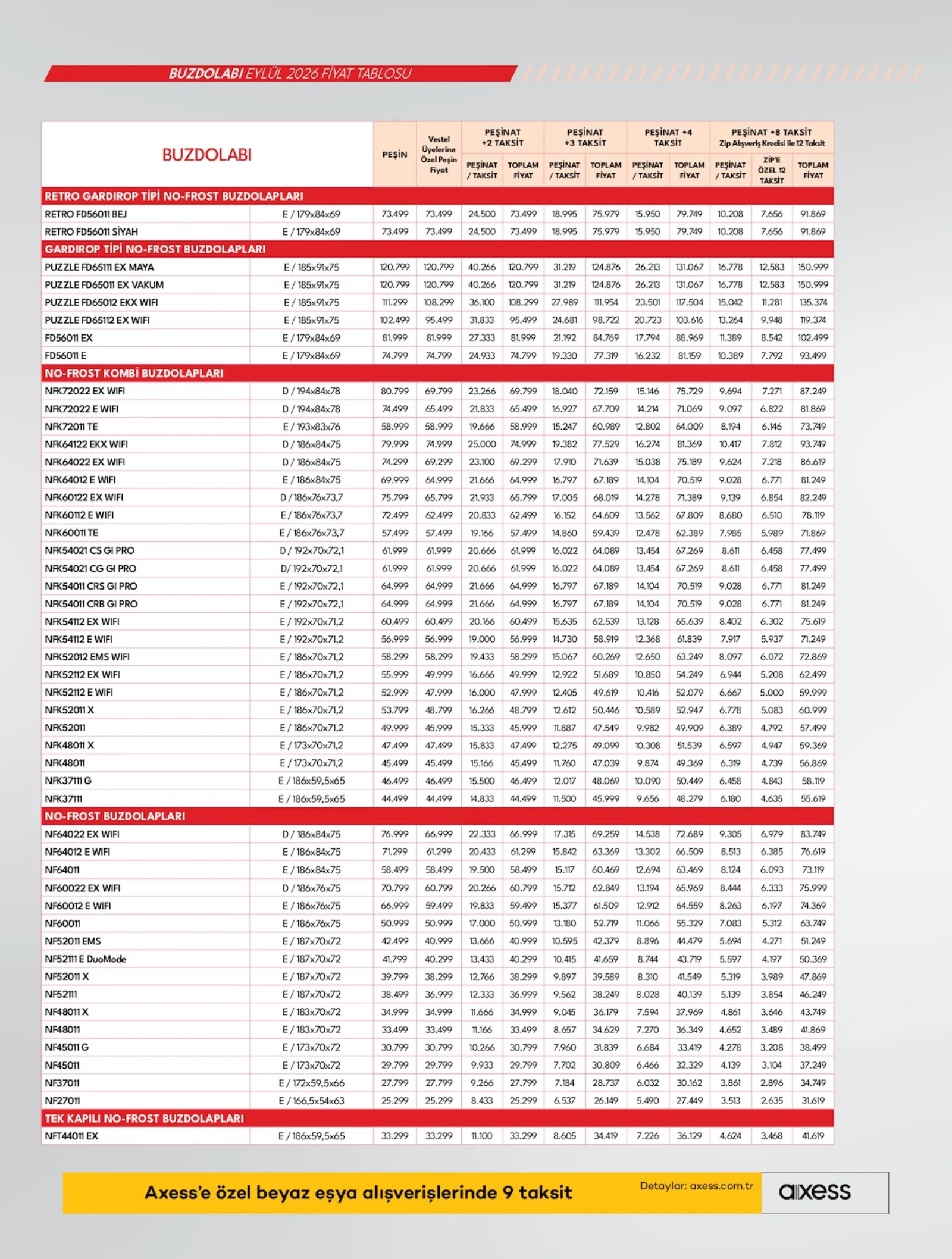 Vestel broşürü sayfa 18