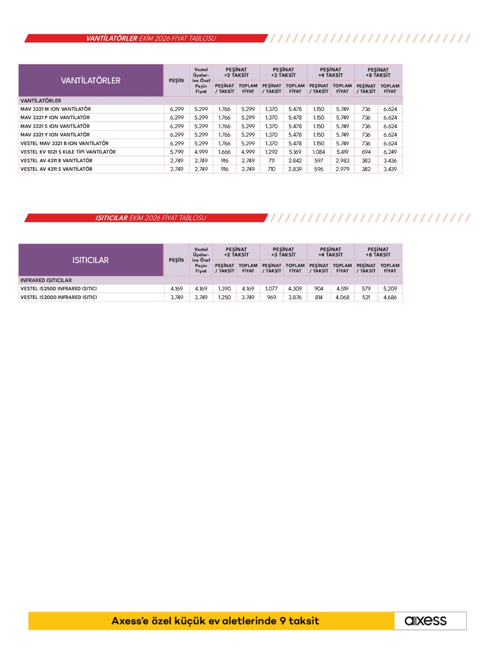 Vestel broşürü sayfa 21