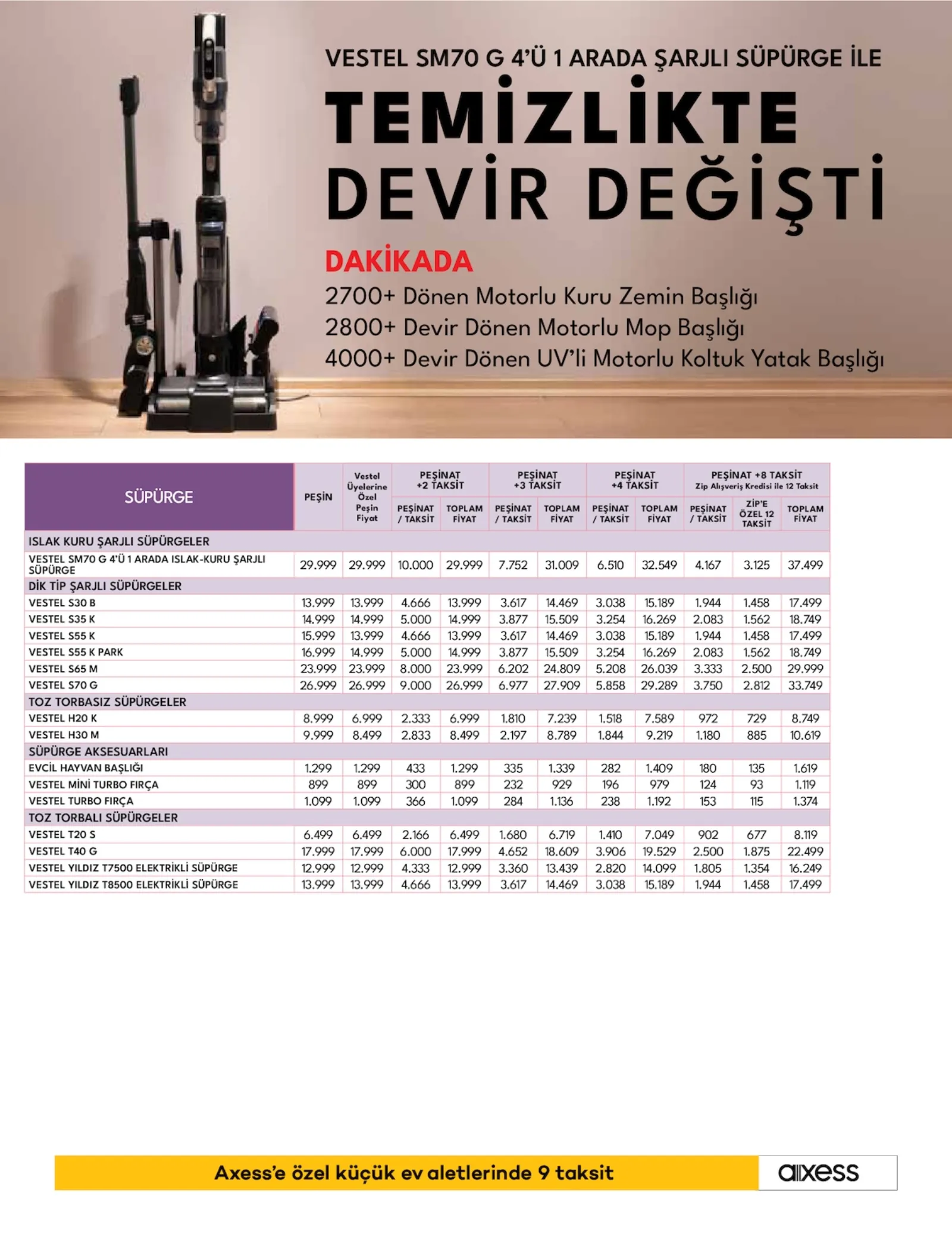 Vestel broşürü sayfa 17