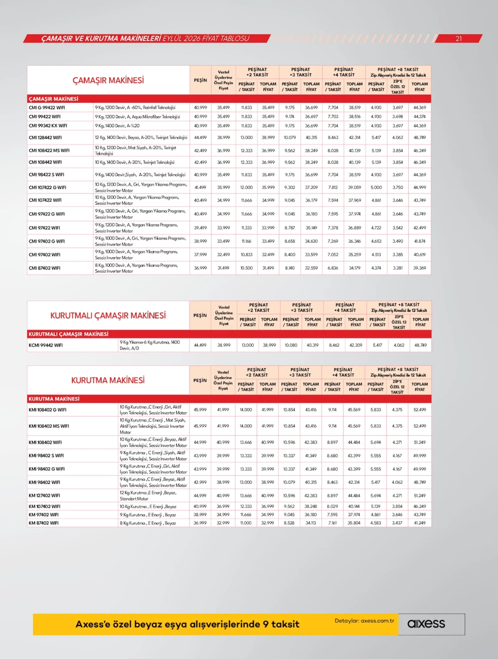 Vestel broşürü sayfa 21