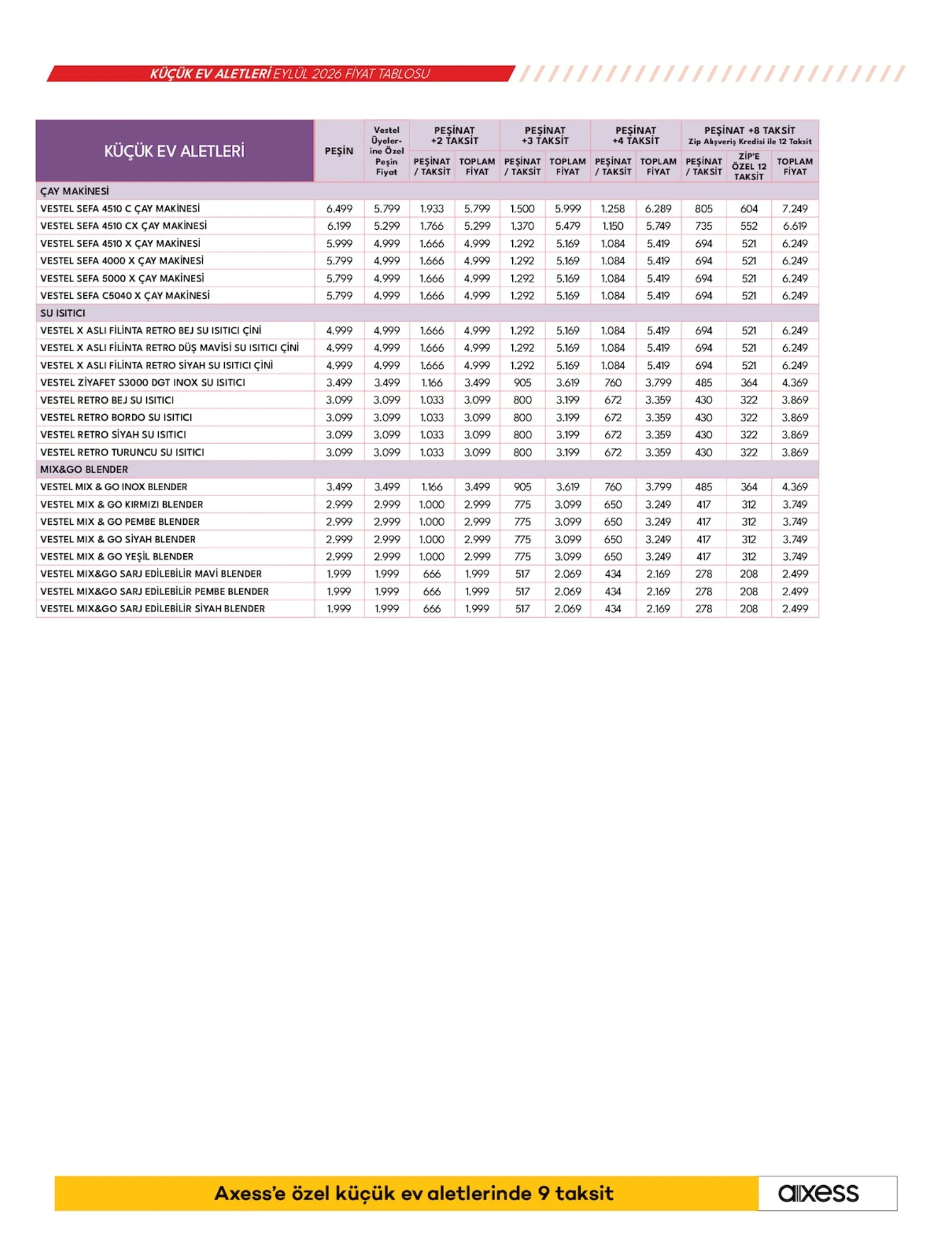 Vestel broşürü sayfa 20