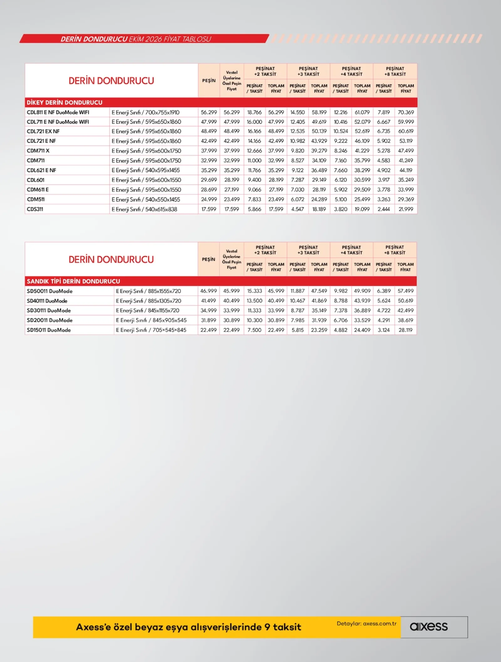 Vestel broşürü sayfa 19