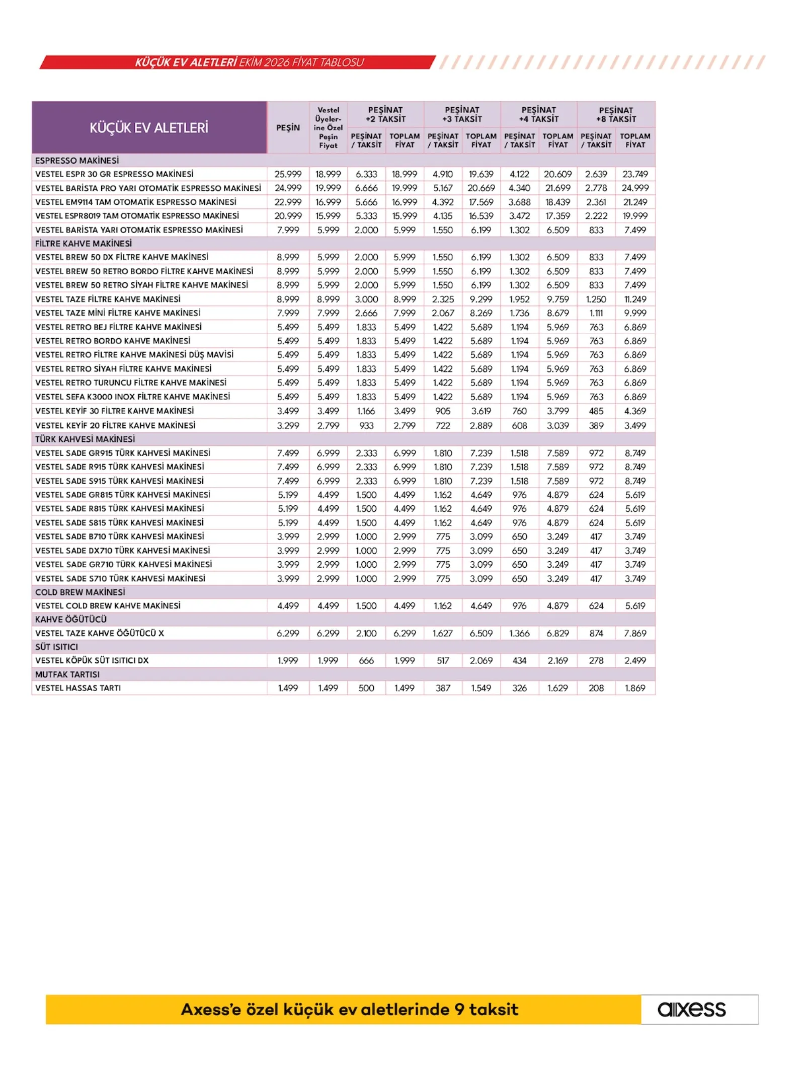 Vestel broşürü sayfa 18