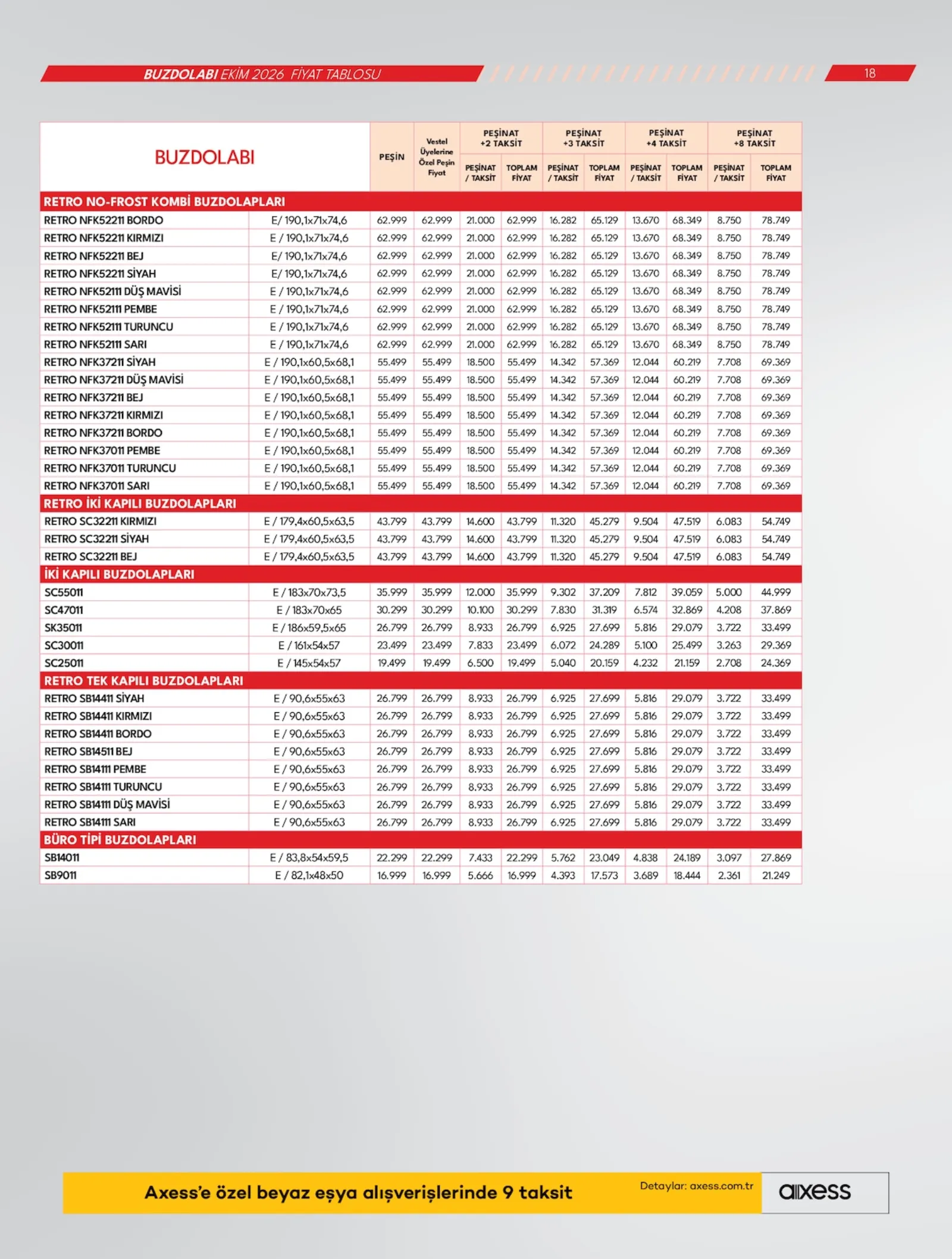 Vestel broşürü sayfa 18