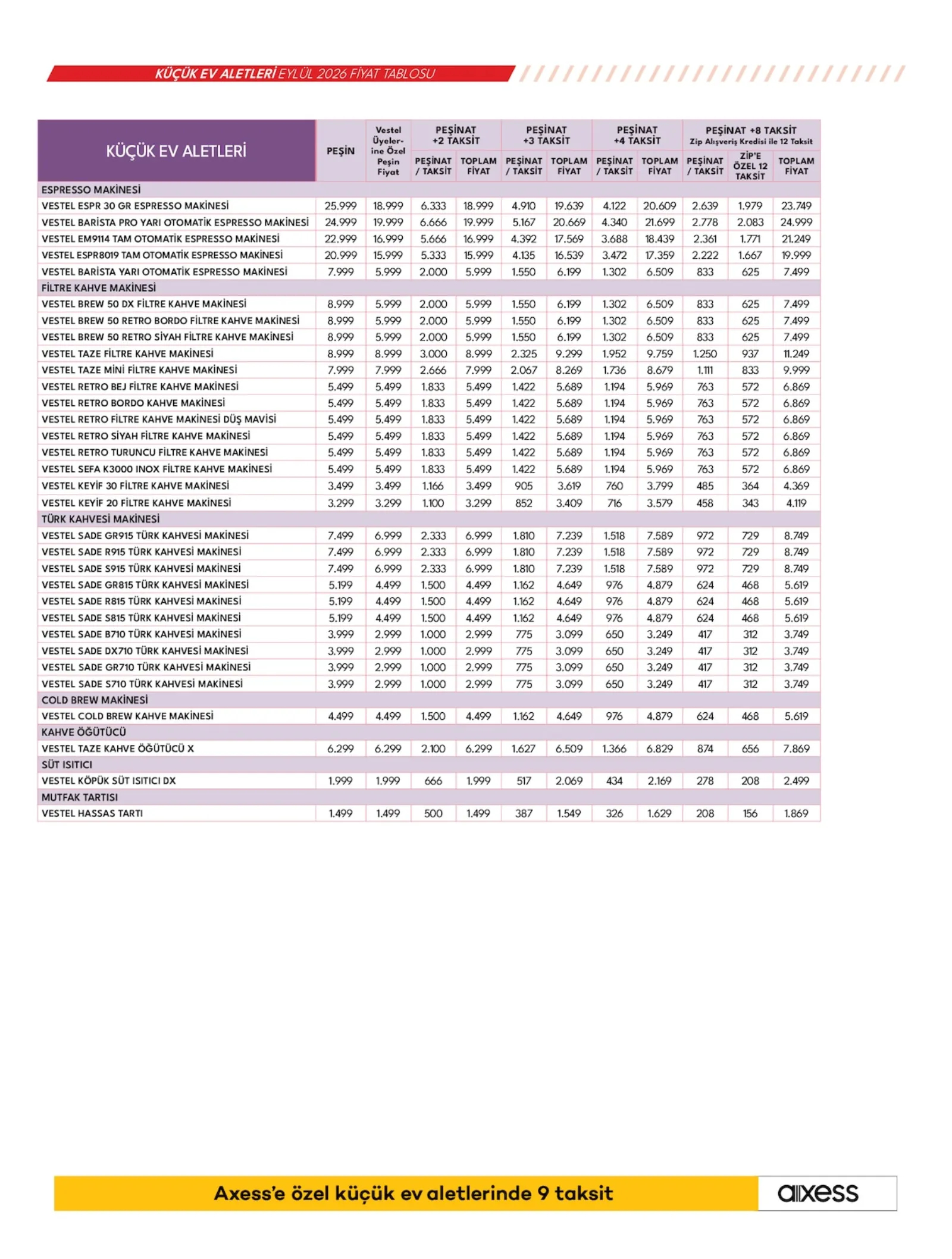 Vestel broşürü sayfa 19