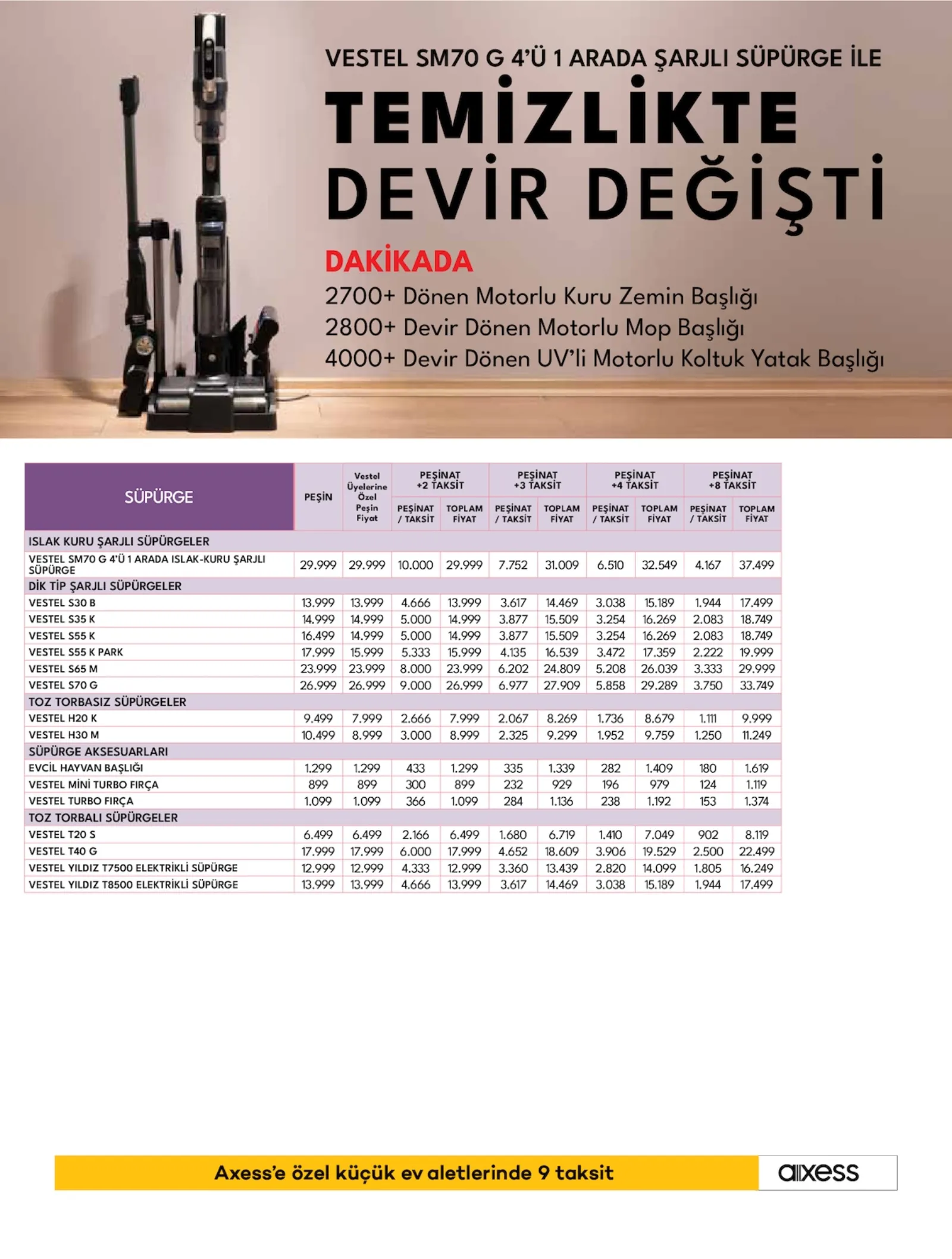 Vestel broşürü sayfa 16