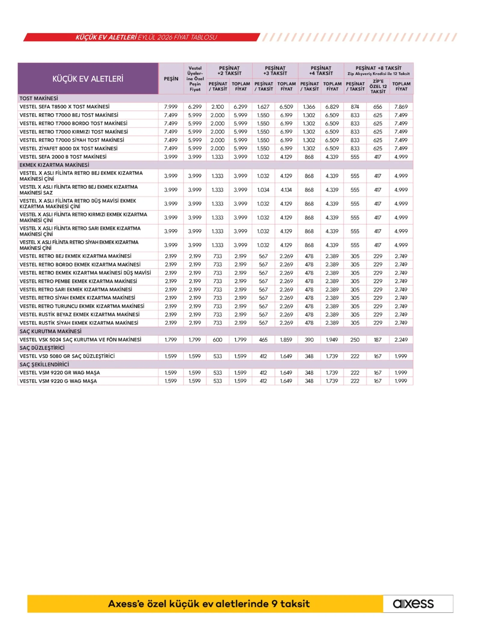 Vestel broşürü sayfa 21